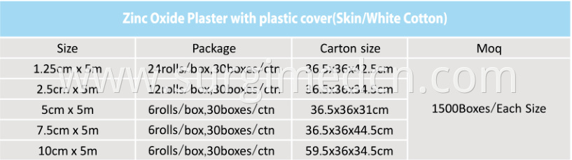 Zinc Oxide Adhesive Tape Plastic Cover Size And Package